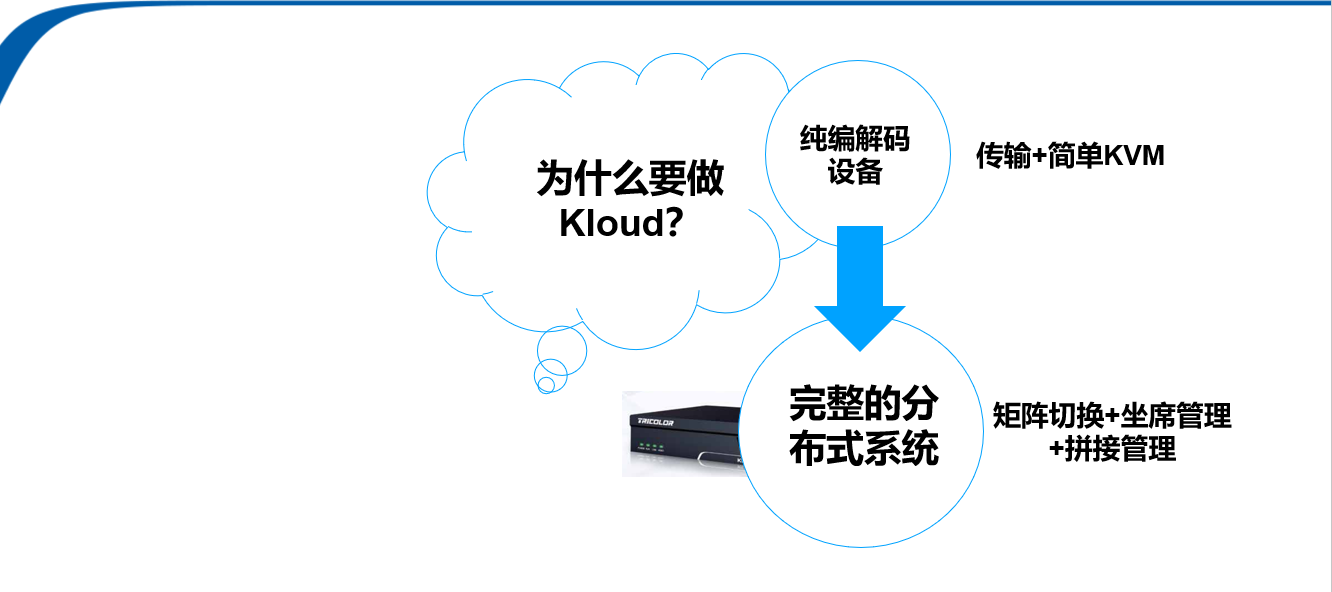 深圳华融电子科技有限公司