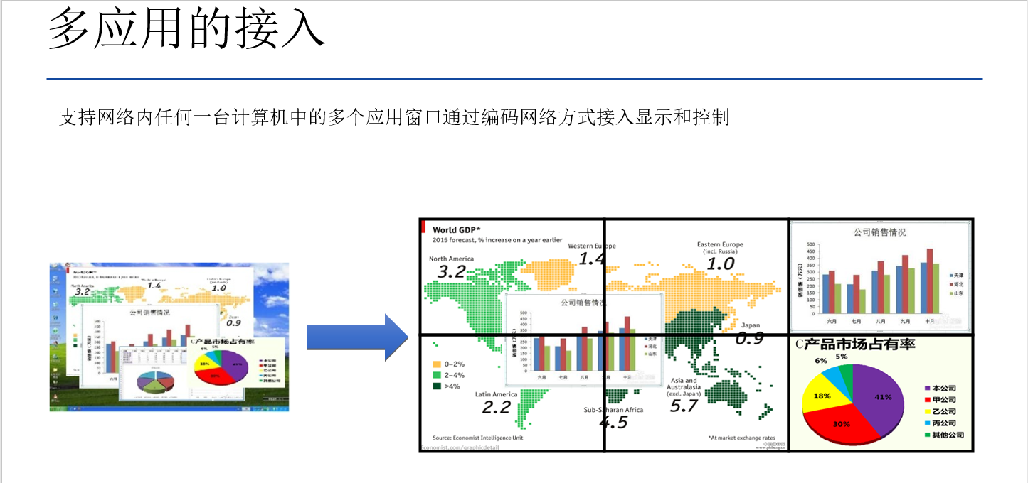 深圳华融电子科技有限公司