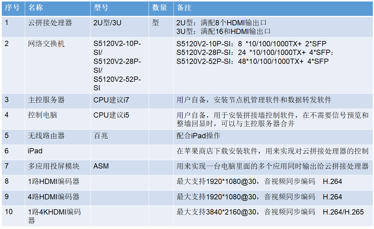 深圳华融电子科技有限公司