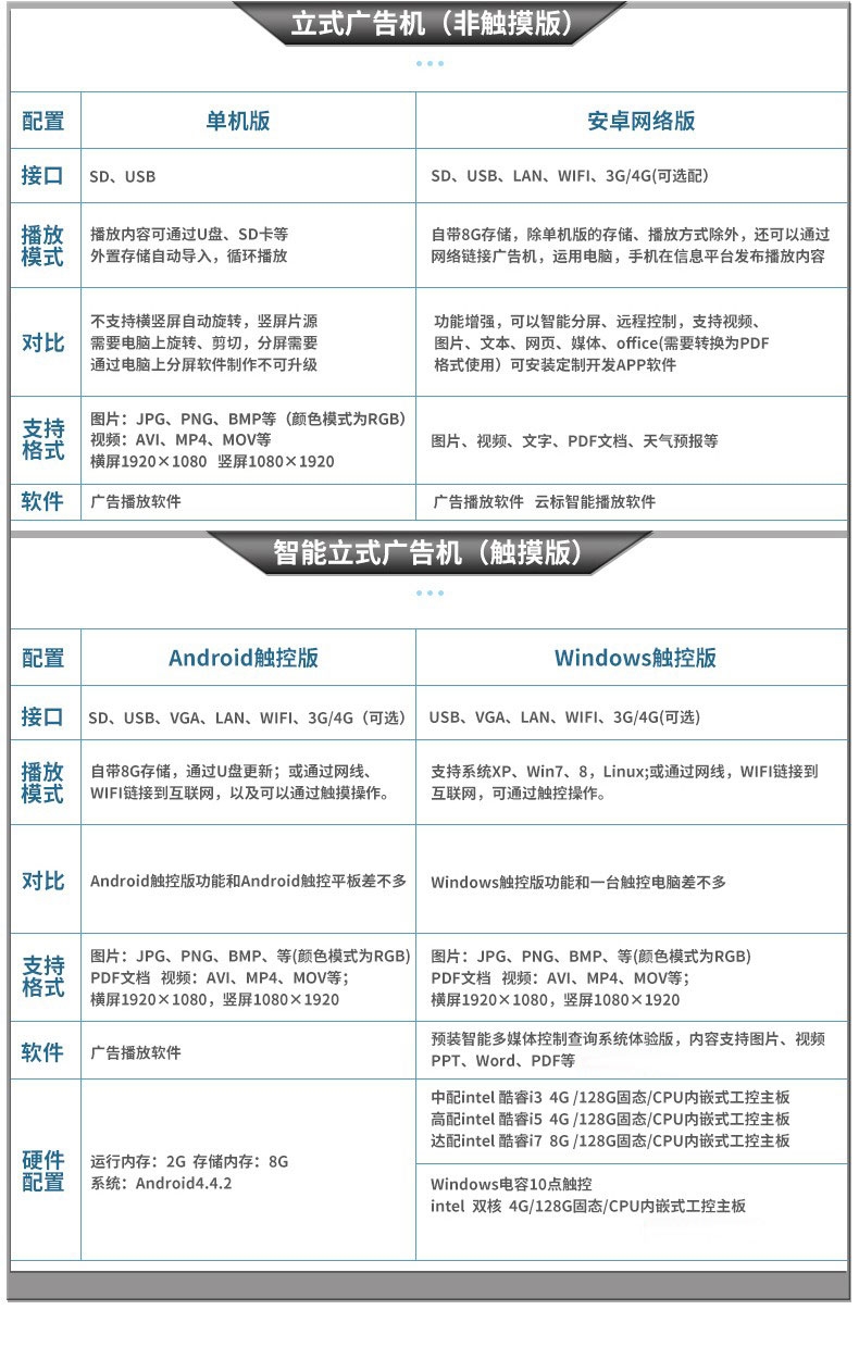 深圳华融电子科技有限公司