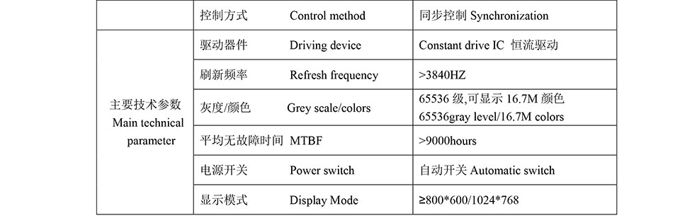 深圳华融电子科技有限公司