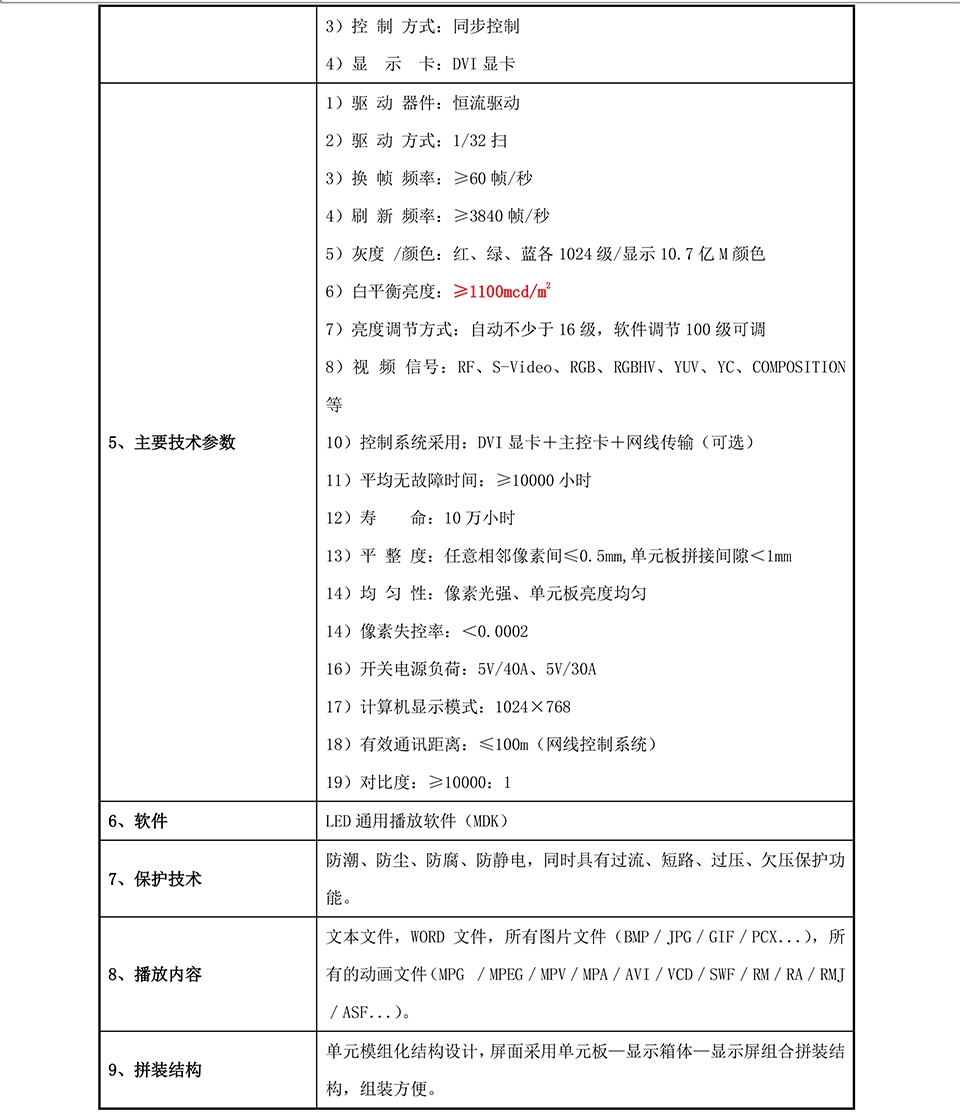 深圳华融电子科技有限公司