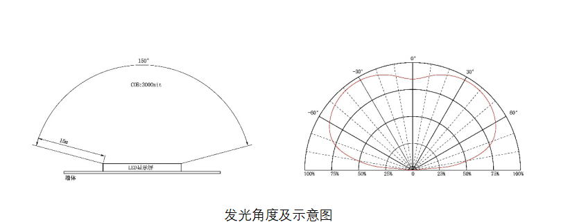 深圳华融电子科技有限公司